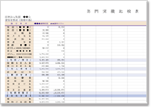 部門別実績帳票