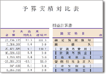 予算対比帳票